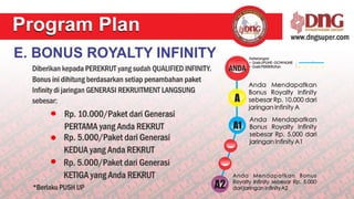 Presentasi_DNGSUPER_October_2012