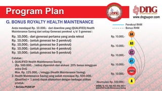Presentasi_DNGSUPER_October_2012