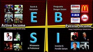 Presentasi_DNGSUPER_October_2012