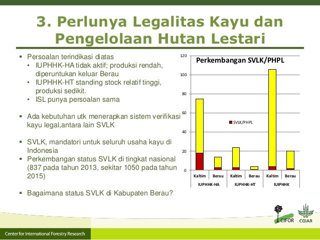 Peranan Sektor Perkayuan Berau Menuju Pembangunan Hijau
