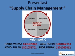Presentasi “Supply Chain Management ” Kelompok C HARDI WIJAYA  1301070061  |  ABD. ROHIM  1301052714  ATHO’ ULLAH   1301052701   |  DIOR LINUWI  1301062412 Suppy Chain Management 