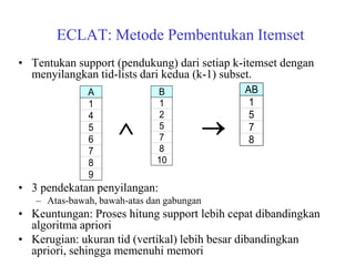 ECLAT: Metode Pembentukan Itemset
• Tentukan support (pendukung) dari setiap k-itemset dengan
menyilangkan tid-lists dari kedua (k-1) subset.
• 3 pendekatan penyilangan:
– Atas-bawah, bawah-atas dan gabungan
• Keuntungan: Proses hitung support lebih cepat dibandingkan
algoritma apriori
• Kerugian: ukuran tid (vertikal) lebih besar dibandingkan
apriori, sehingga memenuhi memori
A
1
4
5
6
7
8
9
B
1
2
5
7
8
10
 
AB
1
5
7
8
 
