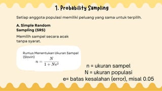 Rumus Probability Sampling Comprehensive Guide to Sampling Methods and Distribution in Statistics ...