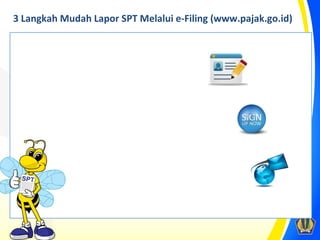 3 Langkah Mudah Lapor SPT Melalui e-Filing (www.pajak.go.id)
 