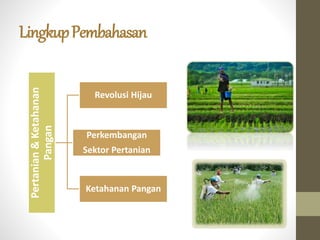 LingkupPembahasanPertanian&Ketahanan
Pangan
Revolusi Hijau
Perkembangan
Sektor Pertanian
Ketahanan Pangan
 