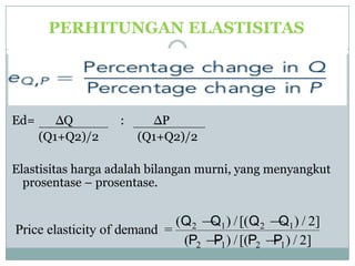PERHITUNGAN ELASTISITAS




Ed=      ∆Q        :      ∆P
      (Q1+Q2)/2        (Q1+Q2)/2

Elastisitas harga adalah bilangan murni, yang menyangkut
  prosentase – prosentase.


                             (Q 2 Q1 ) / [(Q 2 Q1 ) / 2]
Price elasticity of demand =
                              (P2 P1 ) / [(P2 P1 ) / 2]
 