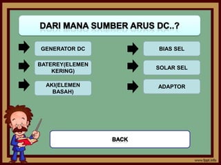 GENERATOR DC     BIAS SEL

BATEREY(ELEMEN
                 SOLAR SEL
    KERING)

  AKI(ELEMEN     ADAPTOR
    BASAH)
 