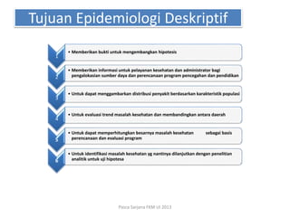 Tujuan Epidemiologi Deskriptif
1

2

3

4

• Memberikan bukti untuk mengembangkan hipotesis

• Memberikan informasi untuk pelayanan kesehatan dan administrator bagi
pengalokasian sumber daya dan perencanaan program pencegahan dan pendidikan

• Untuk dapat menggambarkan distribusi penyakit berdasarkan karakteristik populasi

• Untuk evaluasi trend masalah kesehatan dan membandingkan antara daerah

5

• Untuk dapat memperhitungkan besarnya masalah kesehatan
perencanaan dan evaluasi program

6

• Untuk identifikasi masalah kesehatan yg nantinya dilanjutkan dengan penelitian
analitik untuk uji hipotesa

Pasca Sarjana FKM UI 2013

sebagai basis

 