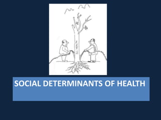 SOCIAL DETERMINANTS OF HEALTH
 