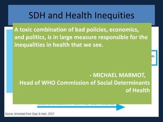 SDH and Health Inequities
A toxic combination of bad policies, economics,
and politics, is in large measure responsible for the
inequalities in health that we see.



                         - MICHAEL MARMOT,
  Head of WHO Commission of Social Determinants
                                       of Health
 
