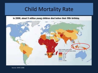 Child Mortality Rate




                           44 in 2007




Source: WHO 2008
 