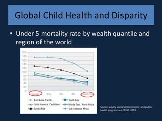 Global Child Health and Disparity
• Under 5 mortality rate by wealth quantile and
  region of the world




                              Source: equity, social determinants, and public
                              health programmes. WHO. 2010.
 