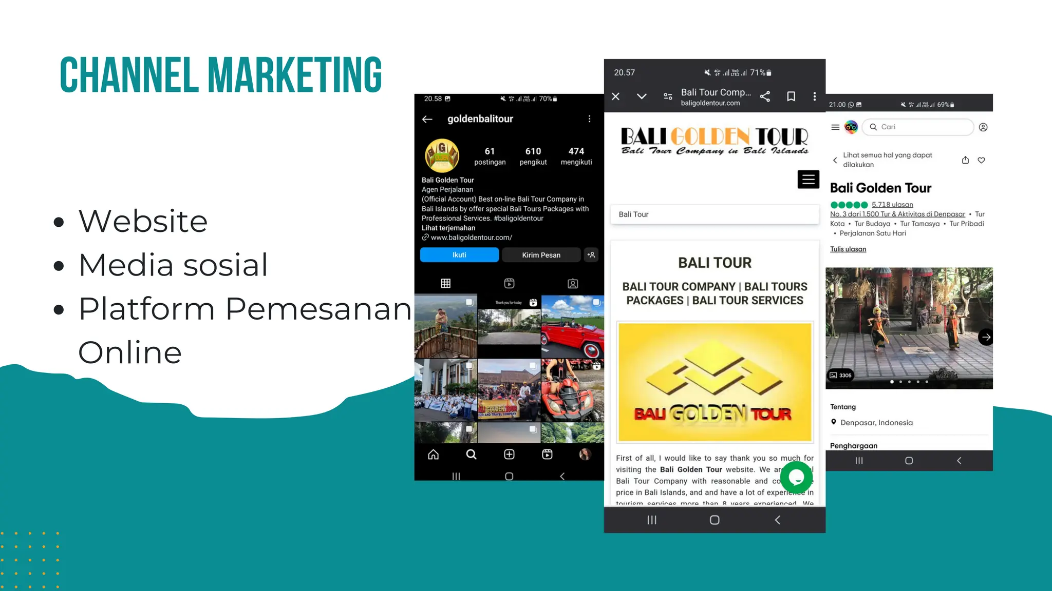 Website
Media sosial
Platform Pemesanan
Online
channel marketing
 