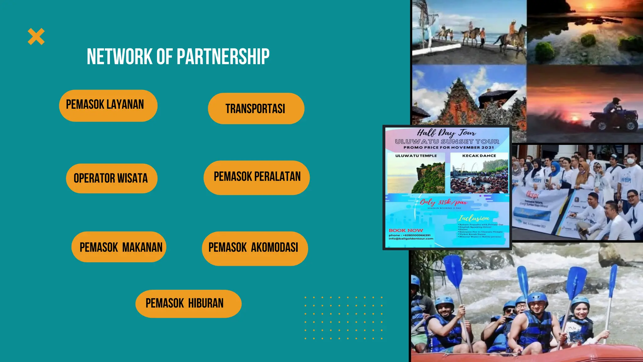 NETWORK OF PARTNERSHIP
Pemasok layanan
Operator wisata
Transportasi
pemasok peralatan
pemasok makanan pemasok akomodasi
pemasok hiburan
 