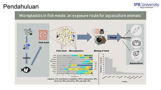 Presentasi Evaluasi sumber bahan baku pakan Protein Hewani Maggot.pptx
