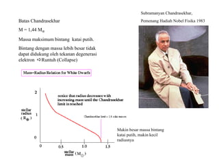 Subramanyan Chandrasekhar,
Batas Chandrasekhar                                  Pemenang Hadiah Nobel Fisika 1983

M = 1,44 M
Massa maksimum bintang katai putih.
Bintang dengan massa lebih besar tidak
dapat didukung oleh tekanan degenerasi
elektron Runtuh (Collapse)




                                         Makin besar massa bintang
                                         katai putih, makin kecil
                                         radiusnya
 