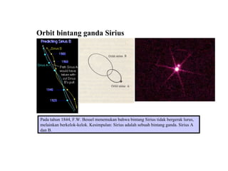 Orbit bintang ganda Sirius




 Pada tahun 1844, F.W. Bessel menemukan bahwa bintang Sirius tidak bergerak lurus,
 melainkan berkelok-kelok. Kesimpulan: Sirius adalah sebuah bintang ganda. Sirius A
 dan B.
 