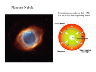 Planetary Nebula
                   Bintang dengan massa kurang dari ~ 8 M
                   akan ber-evolusi menjadi planetary nebula.
 