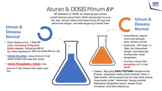 Umum &
Dewasa
Normal
• Dosis Secara umum, 1 Tetes BP,
untuk menopang 10 Kg berat
Badan dewasa. Artinya jika BB 60
Kg, maka diperlukan 6 Tetes per sekali Minum, dst.
• Untuk Imunitas, cukup diminum 2 kali
sehari (malam dan pagi atau siang)
• Untuk Pengobatan / terapi, bisa
diminum 3 kali, bahkan lebih dalam satu
hari
Aturan & DOSISMinum BP
BP diteteskan di 100 ML air hangat (jangan panas).
Jumlah tetesnya sesuai Dosis. Boleh dicampurkan ke susu,
teh, atau lainnya, selain obat-obatan kimia. BP juga bisa
dikonsumsi dengan cara tetes langsung di bawah lidah.
Umum &
Dewasa
Normal
• Untuk Manula, takaran
minumnya setengah
dosis dewasa normal.
• Anak-anak – BP Green –2
Tetes dan disesuaikan
dengan peruntukannya :
Imunitas atau terapi
pengobatan.
• Imunitas cukup 2 kali,
pengobtan sd 3 -4 kali
sehari
• Catatan : Bagi yang BARU PERTAMA mengkonsumsi
Propolis, disarankan melalui Dosis bertahap. Misal, 2
Tetes terlebih dahulu sampai hari ke-3 atau lebih sampai
dirasa badan sudah “berkenalan” dengan propolis.
Selanjutnya ditingkatkan sesuai dengan Dosis
normalnya. Lihat slide selanjutnya.
 