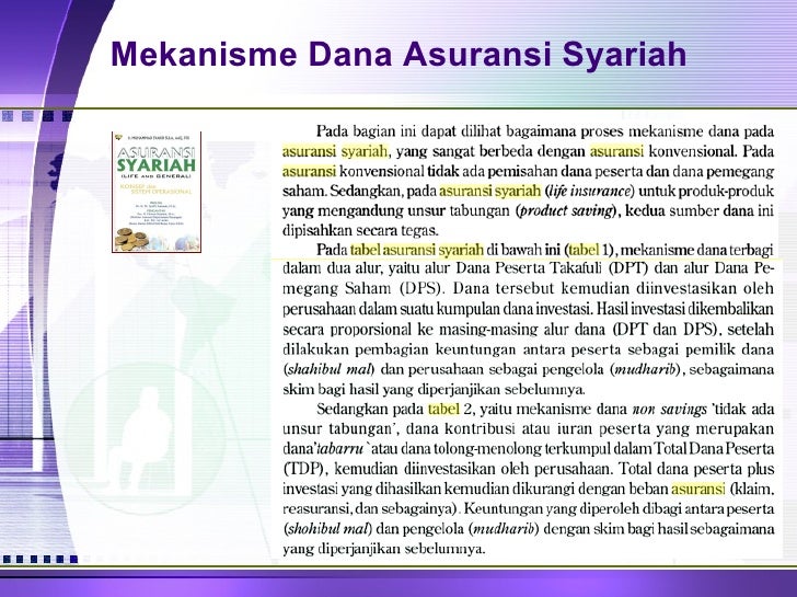 Presentasi Fiqh 10 Bank Asuransi Riba Ver 2 presentasi fiqh 10 bank asuransi riba ver 2
