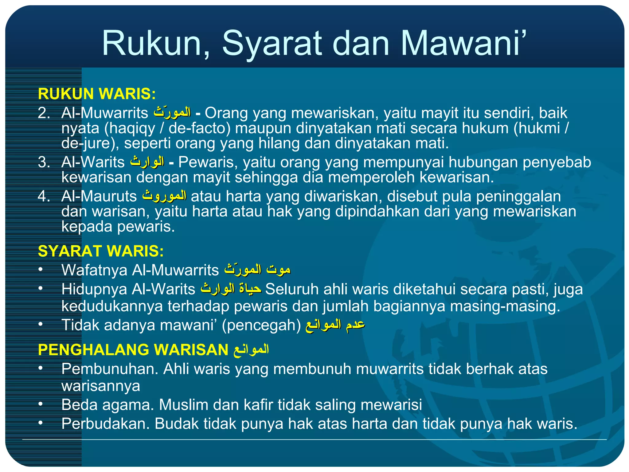Presentasi Fiqh 12 (Waris) | PPS