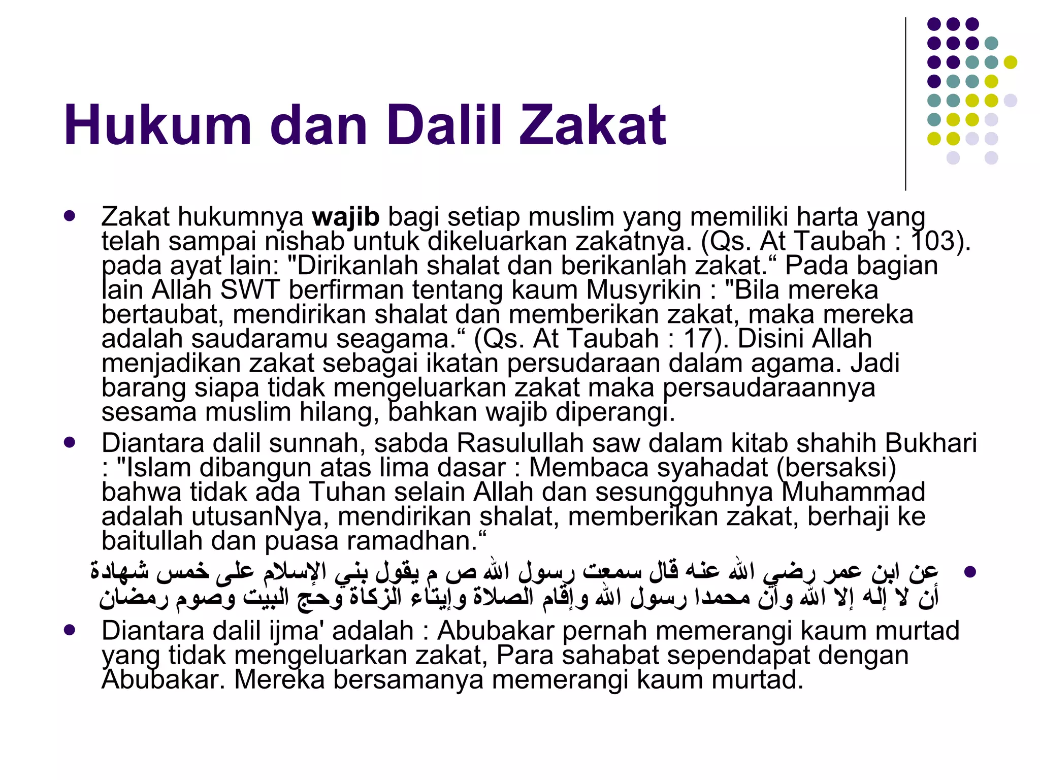 Presentasi Fiqh Zakat | PPS