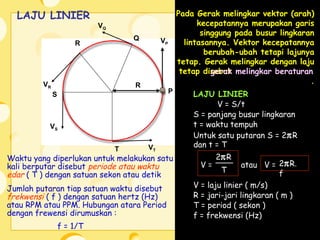 R
VP
P
Q
R
S
T
VQ
VR
VS
VT
Pada Gerak melingkar vektor (arah)
kecepatannya merupakan garis
singgung pada busur lingkaran
lintasannya. Vektor kecepatannya
berubah-ubah tetapi lajunya
tetap. Gerak melingkar dengan laju
tetap disebut
.
Jumlah putaran tiap satuan waktu disebut
frekwensi ( f ) dengan satuan hertz (Hz)
atau RPM atau PPM. Hubungan atara Period
dengan frewensi dirumuskan :
f = 1/T
Waktu yang diperlukan untuk melakukan satu
kali berputar disebut periode atau waktu
edar ( T ) dengan satuan sekon atau detik
LAJU LINIER
V = S/t
S = panjang busur lingkaran
t = waktu tempuh
Untuk satu putaran S = 2πR
dan t = T
V = atau V =
V = laju linier ( m/s)
R = jari-jari lingkaran ( m )
T = period ( sekon )
f = frekwensi (Hz)
2πR
T
2πR.
f
gerak melingkar beraturan
LAJU LINIER
 