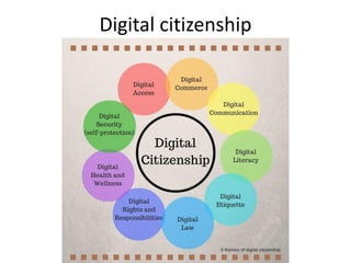 Digital citizenship
 