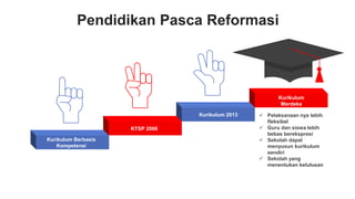 Pendidikan Pasca Reformasi
KTSP 2006
Kurikulum 2013
Kurikulum
Merdeka
Kurikulum Berbasis
Kompetensi
 Pelaksanaan nya lebih
fleksibel
 Guru dan siswa lebih
bebas berekspresi
 Sekolah dapat
menyusun kurikulum
sendiri
 Sekolah yang
menentukan kelulusan
 