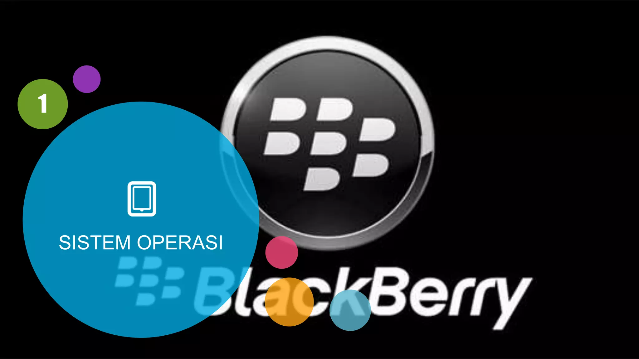 Presentasi Operating System Blackberry PPT