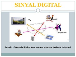 SINYAL DIGITAL




Gamabr : Transmisi Digital yang mampu melayani berbagai informasi
 