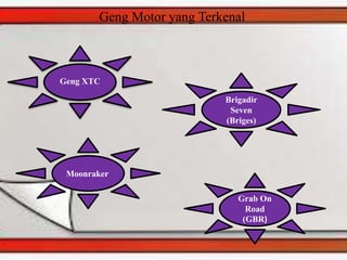 Geng XTC
Moonraker
Geng Motor yang Terkenal
Brigadir
Seven
(Briges)
Grab On
Road
(GBR)
 