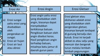Erosi Air Erosi Angin Erosi Gletser
a) Erosi sungai
yaitu erosi yang
disebabkan
oleh
pergerakan air
sungai.
b) Erosi air hujan
c) Erosi air laut
atau abrasi
Erosi angin yaitu erosi
yang disebabkan oleh
angin, biasanya dapat
menyebabkan
terkikisnya batuan.
Pengikisan batuan oleh
angin disebut koras.
Hasil pengikisan angin
terhadap batuan,
misalnya batu jamur di
daerah gurun pasir.
Erosi gletser atau
eksharasi adalah erosi
yang disebabkan oleh
pergerakan gletser,
biasanya banyak terdapat
di gunung bersalju dan
kutub. Erosi ini terjadi
akibat es atau salju yang
mencair dan bergerak
turun melalui lembah-
lembah pegunungan.
 