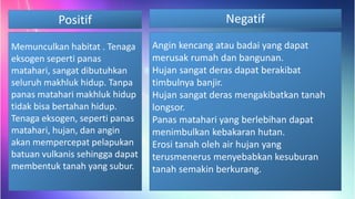 Positif
Memunculkan habitat . Tenaga
eksogen seperti panas
matahari, sangat dibutuhkan
seluruh makhluk hidup. Tanpa
panas matahari makhluk hidup
tidak bisa bertahan hidup.
Tenaga eksogen, seperti panas
matahari, hujan, dan angin
akan mempercepat pelapukan
batuan vulkanis sehingga dapat
membentuk tanah yang subur.
Angin kencang atau badai yang dapat
merusak rumah dan bangunan.
Hujan sangat deras dapat berakibat
timbulnya banjir.
Hujan sangat deras mengakibatkan tanah
longsor.
Panas matahari yang berlebihan dapat
menimbulkan kebakaran hutan.
Erosi tanah oleh air hujan yang
terusmenerus menyebabkan kesuburan
tanah semakin berkurang.
Negatif
 