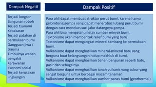 Dampak Negatif Dampak Positif
Terjadi longsor
Bangunan roboh
Terjadi tsunami
Kebakaran
Terjadi patahan di
permukaan bumi
Gangguan jiwa /
trauma
Timbulnya wabah
penyakit
Kerawanan
ekonomi social
Terjadi kerusakan
lingkungan
Para ahli dapat membuat struktur perut bumi, karena hanya
gelombang gempa yang dapat menerobos lubang perut bumi
dengan cara menelurusuri jalur datangnya gempa.
Para ahli bisa mengetahui letak sumber minyak bumi.
Tektonisme akan membentuk relief bumi yang baru
Tektonisme dapat mengangkat mineral tambang ke permukaan
bumi.
Vulkanisme dapat menghasilkan mineral-mineral baru yang
berguna buat kelangsungan hidup makhluk di bumi.
Vulkanisme dapat menghasilkan bahan bangunan seperti batu,
pasir dan sebagainya.
Vulkanisme dapat menghasilkan tanah vulkanis yang subur yang
sangat berguna untuk berbagai macam tanaman.
Vulkanisme dapat menghasilkan sumber panas bumi (geothermal)
 