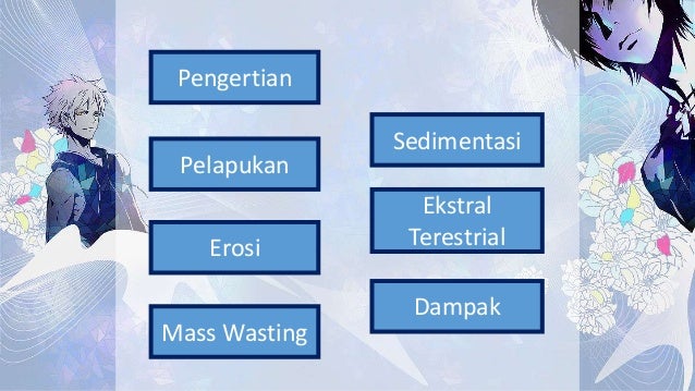 Presentasi geografi klp 2