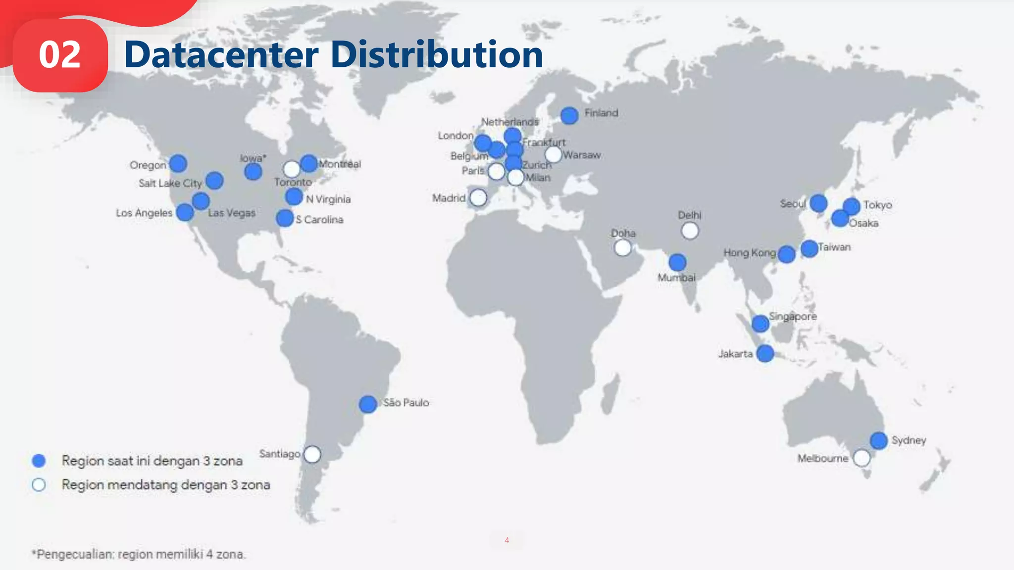 Datacenter Distribution
4
02