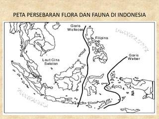 PETA PERSEBARAN FLORA DAN FAUNA DI INDONESIA
 