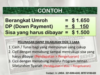 CONTOH
Cash / Tunai bagi yang mempunyai uang cukup
Cicil dengan menabung sampai mencukupi sisa yang
harus dibayar (Pendapatan > Pengeluaran)
Cicil dengan menabung melalui Program Jalinan
Silaturahim Syariah (Pendapatan < atau = Pengeluaran)
Berangkat Umroh = $ 1.650
DP (Down Payment) = $ 150
Sisa yang harus dibayar = $ 1.500
1.
2.
3.
PELUNASAN DAPAT DILAKUKAN DGN 3 CARA
Contact : Ir. LINDA : 021-9260-4245, 08787-8188-620
 