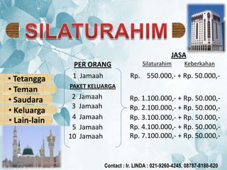 • Tetangga
Rp. 1.100.000,- + Rp. 50.000,-2 Jamaah
PAKET KELUARGA
Rp. 2.100.000,- + Rp. 50.000,-
Rp. 3.100.000,- + Rp. 50.000,-
Rp. 4.100.000,- + Rp. 50.000,-
Rp. 7.100.000,- + Rp. 50.000,-
3 Jamaah
4 Jamaah
5 Jamaah
10 Jamaah
PER ORANG
1 Jamaah
JASA
Silaturahim Keberkahan
Rp. 550.000,- + Rp. 50.000,-
• Teman
• Saudara
• Lain-lain
• Keluarga
Contact : Ir. LINDA : 021-9260-4245, 08787-8188-620
 