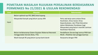 13
PEMETAAN MASALAH RUJUKAN PERSALINAN BERDASARKAN
PERMENKES No 21/2021 & USULAN REKOMENDASI
Level Masalah Rekomendasi
Input
Belum optimal nya PSC (BKS) kota kupang
Masyarakat banyak yang belum punya JKN Perlu ada kerja sama antara Dinas
Kesehatan, Dinas Sosial, Dinas
Kependudukan, dan Pihak Kelurahan
dalam Melakukan Pendataan bagi
Masyarakat yang belum memiliki Jaminan
Kesehatan Nasional;
Belum terlaksananya Sistem Rujukan Maternal Neonatal
menggunakan Sisrute (Kota, TTS)
Pendaftaran Sisrute bagi semua PKM dan
RSUD , Pelatihan dan penggunaannya
Masih banyak RS yang belum punya bank darah Kerjasama dengan PMI
 