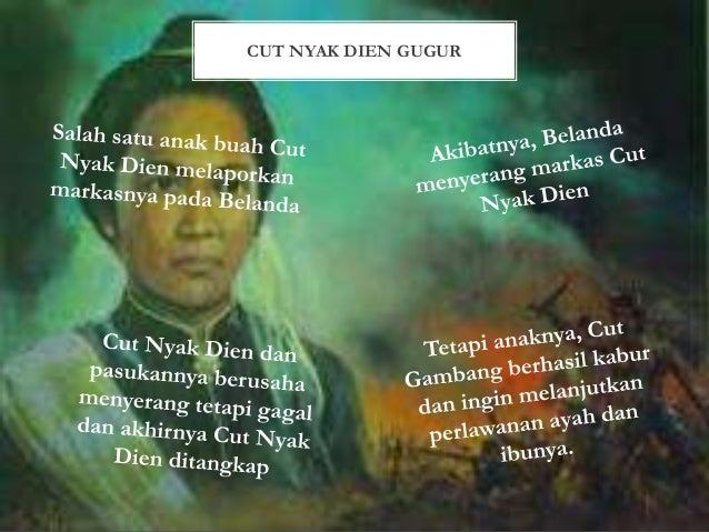 Contoh Biografi August 1996 Contoh Biografi August 1996