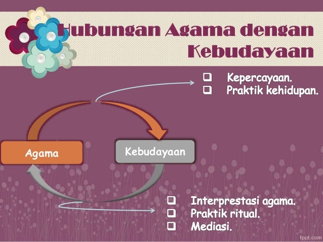 Hubungan Agama Dan Kebudayaan