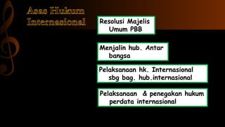 Pelaksanaan & penegakan hukum
perdata internasional
Resolusi Majelis
Umum PBB
Menjalin hub. Antar
bangsa
Pelaksanaan hk. Internasional
sbg bag. hub.internasional
 