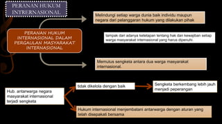 PERANAN HUKUM
INTRERNASIONAL Melindungi setiap warga dunia baik individu maupun
negara dari pelanggaran hukum yang dilakukan pihak
lain.
tidak dikelola dengan baik
tampak dari adanya ketetapan tentang hak dan kewajiban setiap
warga masyarakat internasional yang harus dipenuhi.
Memutus sengketa antara dua warga masyarakat
internasional.
Hub. antarwarga negara
masyarakat internasional
terjadi sengketa
Sengketa berkembang lebih jauh
menjadi peperangan
Hukum internasional menjembatani antarwarga dengan aturan yang
telah disepakati bersama
PERANAN HUKUM
INTERNASIONAL DALAM
PERGAULAN MASYARAKAT
INTERNASIONAL
 