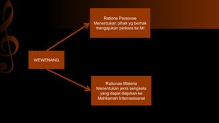 Rationae Materia
Menentukan jenis sengketa
yang dapat diajukan ke
Mahkamah Internasioanal
WEWENANG
Ratione Personae
Menentukan pihak yg berhak
mengajukan perkara ke MI
 