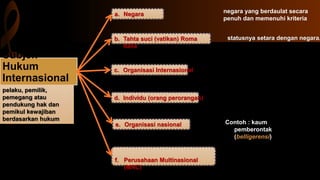Subjek
Hukum
Internasional
a. Negara
pelaku, pemilik,
pemegang atau
pendukung hak dan
pemikul kewajiban
berdasarkan hukum
Internasional.
b. Tahta suci (vatikan) Roma
Italia
d. Individu (orang perorangan)
e. Organisasi nasional
f. Perusahaan Multinasional
(MNC)
c. Organisasi Internasional
negara yang berdaulat secara
penuh dan memenuhi kriteria
statusnya setara dengan negara.
Contoh : kaum
pemberontak
(belligerensi)
 