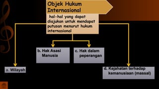 b. Hak Asasi
Manusia
c. Hak dalam
peperangan
d. Kejahatan terhadap
kemanusiaan (massal)
Objek Hukum
Internasional
hal-hal yang dapat
diajukan untuk mendapat
putusan menurut hukum
internasional
a. Wilayah
 