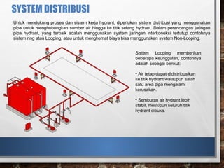 presentasi hydrant dasar untuk pembuatan design | PPTX