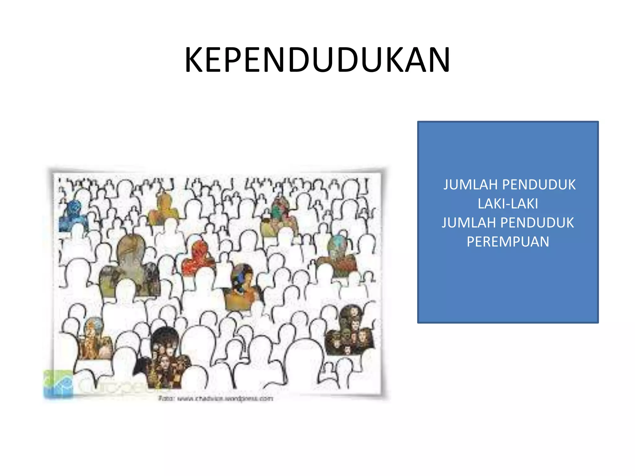 KEPENDUDUKAN
JUMLAH PENDUDUK
LAKI-LAKI
JUMLAH PENDUDUK
PEREMPUAN
 